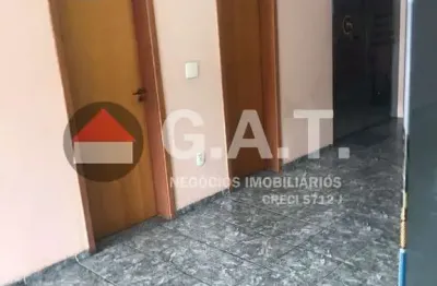 Salão para locação no jardim maria antônia prado - sorocaba/sp