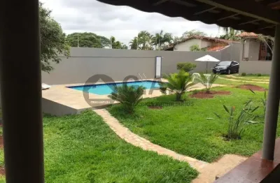 Chácara para locação no parque monte bianco - araçoiaba da serra/sp