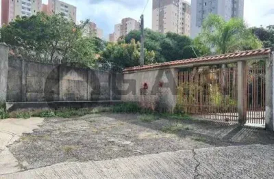 Casa para locação no jardim são carlos, sorocaba-sp: 2 quartos, 1 sala, 2 banheiros, 9 vagas de garagem, 170m² de área.