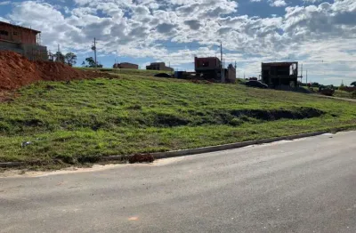 Terreno em condomínio à venda no residencial jardim helena maria - sorocaba/sp