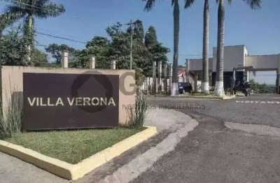 Casa com 3 quartos à venda na Avenida Paraná, 4495, Cajuru do Sul, Sorocaba