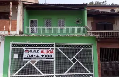 Casa para locação na vila barão, sorocaba-sp: 2 quartos, 1 sala, 1 vaga de garagem, 80m² de área. encontre o seu lar ideal!