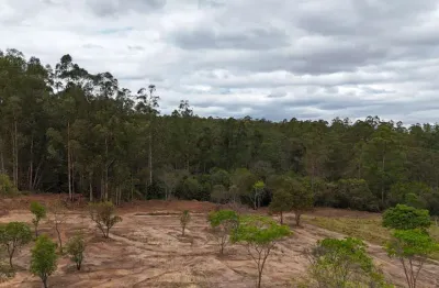 Terreno industrial de 5.000 m² à venda no distrito industrial de iperó-sp: oportunidade imperdível para grandes investidores!