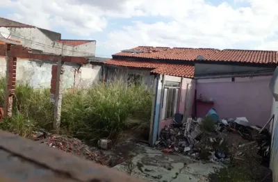 Terreno para locação de 269m² no bairro jardim santa marina em sorocaba-sp: sua próxima oportunidade de investimento!