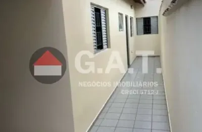 Casa com 2 quartos à venda na Rua José Rosa, 161, Jardim do Sol, Sorocaba