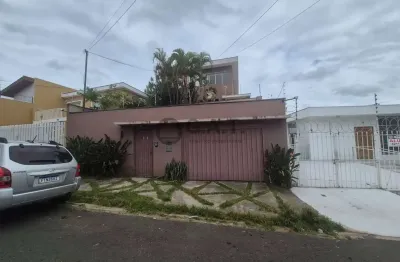 Imóvel Espaçoso e Moderno na Vila Trujillo: Casa à Venda em Sorocaba-SP, com 4 Quartos e 250m² de Área