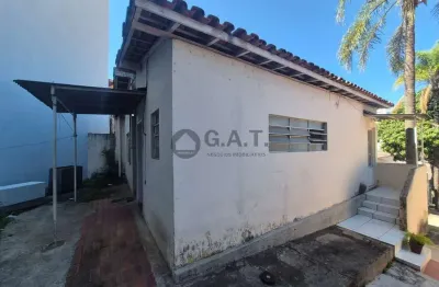 Casa para locação no Jardim Faculdade, Sorocaba-SP: 2 quartos, 1 banheiro.