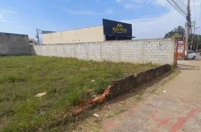 Terreno à venda na Avenida Ipanema, 3702, Jardim Novo Horizonte, Sorocaba