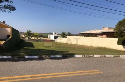 Terreno em condomínio à venda no parque reserva fazenda imperial - sorocaba/sp