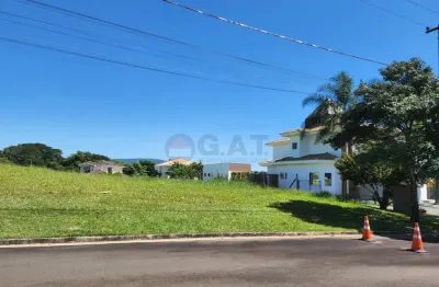 Terreno em condomínio à venda no saint charbel - sorocaba/sp