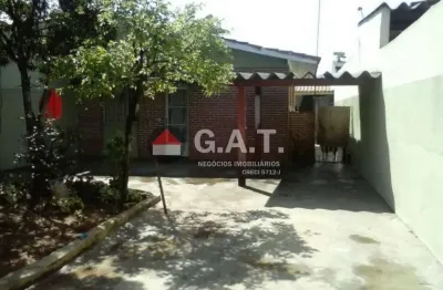 Casa com 2 quartos à venda na Rua Renato Massari, 312, Parque Ouro Fino, Sorocaba