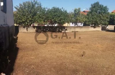 Terreno comercial de 900m² para locação em Sorocaba-SP, bairro Jardim Leocadia, Zona Norte