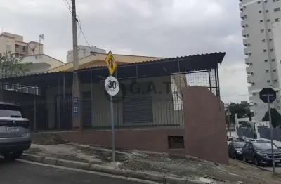 Imóvel para locação em Sorocaba-SP, Jardim Paulistano: 2 salas, 1 banheiro, 120m². Venha conferir!