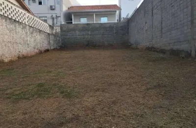 Terreno para alugar, 360 m² por r$ 4.640,00/mês - parque campolim - sorocaba/sp