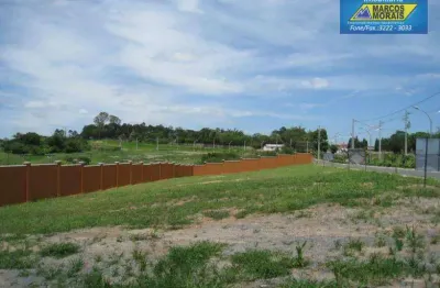 Terreno para alugar, 600 m² por r$ 3.110/mês - parque do varvito - itu/sp