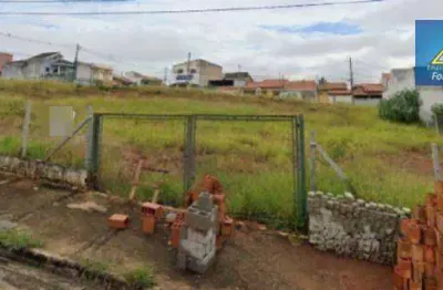 Terreno para alugar, 575 m² por r$ 3.500/mês - jardim piazza di roma ii - sorocaba/sp