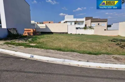 Terreno -excelente oportunidade para construir a casa dos seus sonhos em um dos condomínios mais desejados de sorocaba!