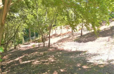 Terreno em condomínio para venda em atibaia, condomínio pararanga