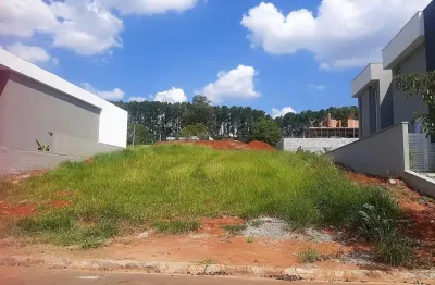 Terreno em condomínio para venda em atibaia, condomínio equilibrium