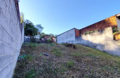 Terreno à venda no Jardim Imperial, Atibaia 