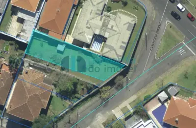 Terreno à venda na Rua Paschoal Bordignon, 20, Jardim Botânico, Curitiba