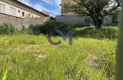 Terreno à venda na Rua Cleto Fanchini, Vila Cleto, Itu