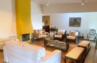 Casa com 2 quartos à venda na Rua Itororó, 1, Vila Morumbi, São Paulo