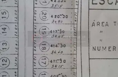 Terreno à venda na Rua Dr. Rafael Loiro, São José do Imbassaí, Maricá
