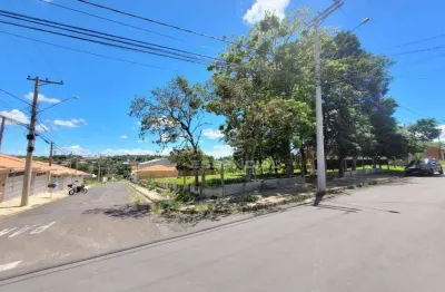 Terreno à venda, 400 m² por r$ 200.000,00 - rubião junior - botucatu/sp