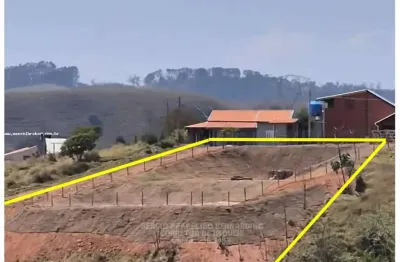 Terreno à venda na Área Rural de Jacareí, Jacareí 