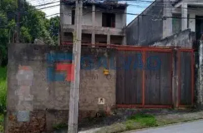 Terreno à venda no Anhangabaú, Jundiaí 