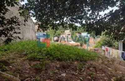 Terreno à venda no Jardim São Camilo Novo, Jundiaí 