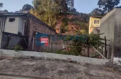 Terreno à venda no Jardim Caçula, Jundiaí 