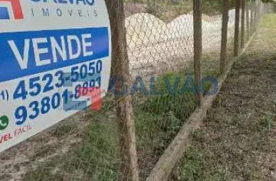 Terreno à venda no Caxambu, Jundiaí 