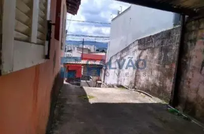 Terreno à venda no bairro jardim botânico em jundiaí - sp