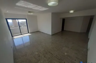 Apartamento para locação na chácara urbana em jundiaí - sp