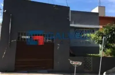 Casa com 2 quartos para alugar na Chácara Urbana, Jundiaí 