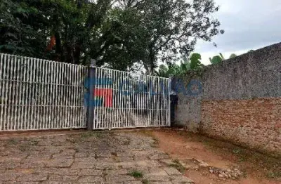 Terreno para locação no bairro caxambu em jundiaí - sp