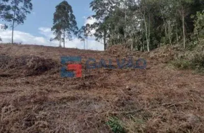 Terreno à venda no Caxambu, Jundiaí 