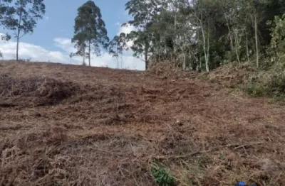 Terreno à venda no Jardim Molinari no Bairro Caxambu em Jundiaí - SP