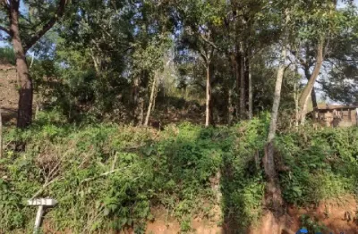 Terreno à venda no Jardim Molinari no Bairro Caxambu em Jundiaí - SP