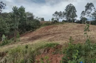 Terreno à venda no Jardim Molinari no Bairro Caxambu em Jundiaí - SP