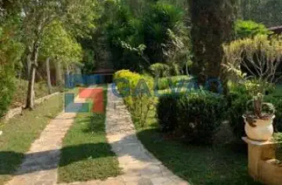 Chácara / sítio com 3 quartos à venda no Rio Acima, Jundiaí 