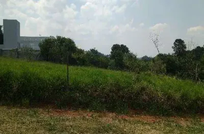Terreno à venda no Caxambu, Jundiaí 