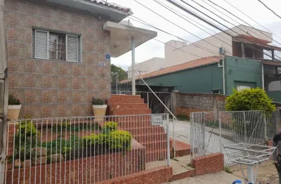 Casa com 2 quartos para alugar na Vila Isabel Eber, Jundiaí 