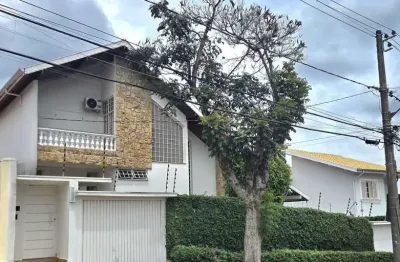 Casa com 3 quartos à venda no Caxambu, Jundiaí 