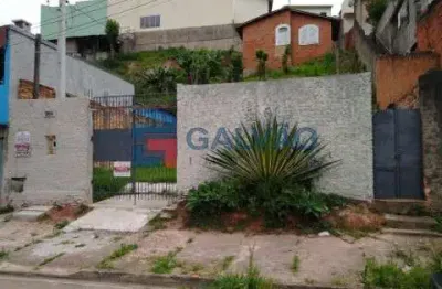Casa com 1 quarto à venda no Jardim Estádio, Jundiaí 