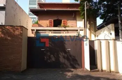 Casa à venda no bairro chácara urbana em jundiaí - sp
