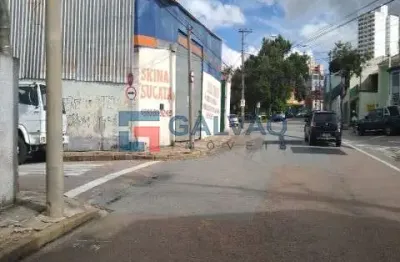 Terreno comercial à venda no Centro, Jundiaí 