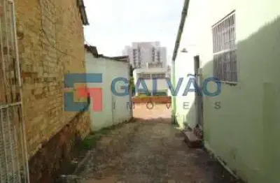 Terreno comercial para alugar no Centro, Jundiaí 